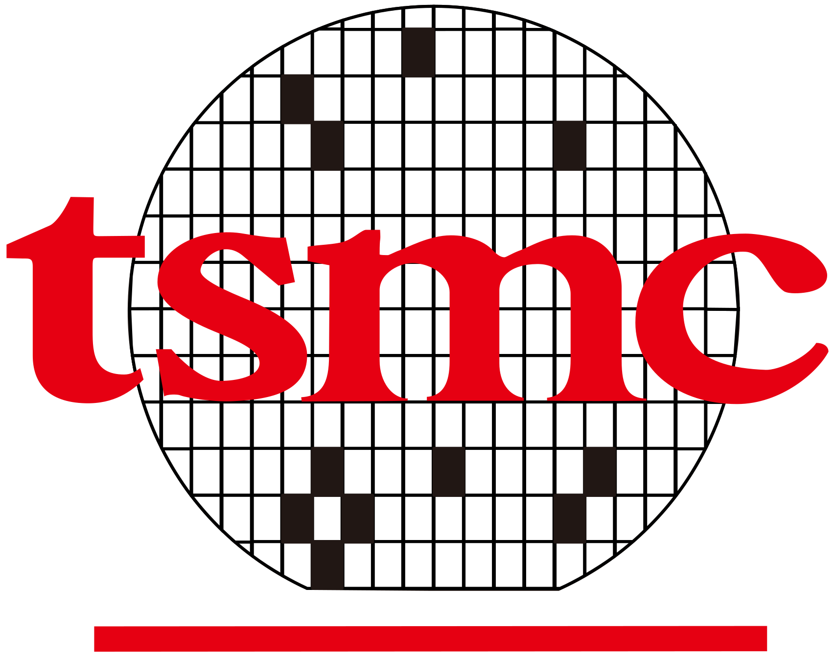 TSMC